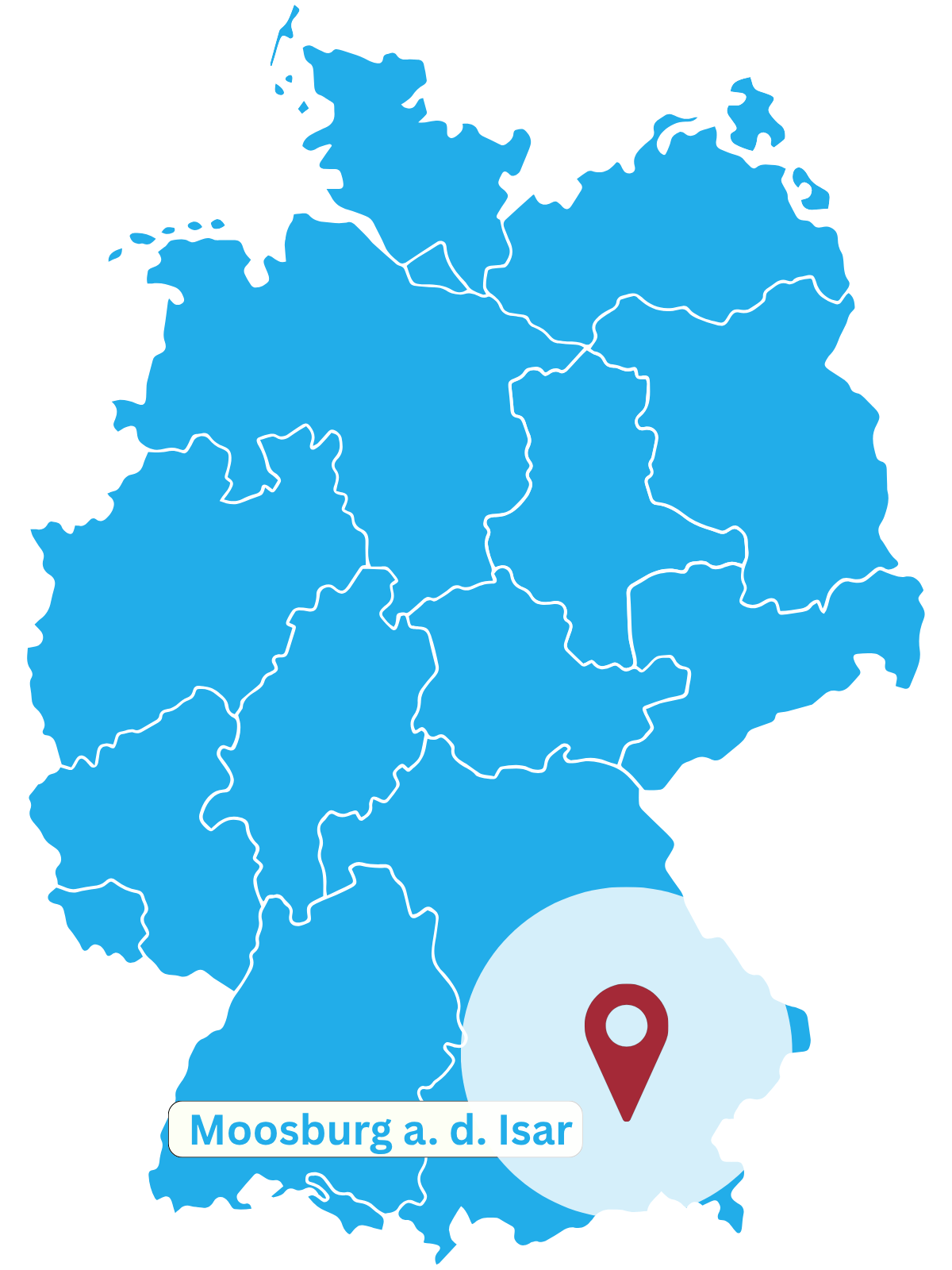 Platzhalter-Einblick